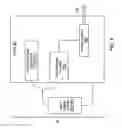 Fig. 10 - METHOD FOR DETERMINING REMAINING BATTERY LIFE OF AT LEAST ONE ELECTROCHEMICAL CELL OR BATTERY ACROSS A LARGE TEMPERATURE RANGE
