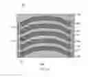 Fig. 18 - Thin film resistive device for use in an integrated circuit, an integrated circuit including a thin film resistive device