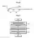 Fig. 05 - Magnetic resonance imaging apparatus and image generation method