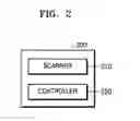Fig. 03 - MAGNETIC RESONANCE IMAGING APPARATUS AND IMAGE PROCESSING METHOD THEREOF