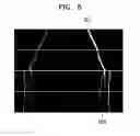 Fig. 08 - MAGNETIC RESONANCE IMAGING APPARATUS AND METHOD