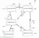 Fig. 01 - Positioning system