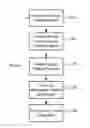 Fig. 01 - Mobile device indoor navigation