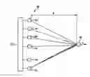 Fig. 01 - MIMO radar measurement sensor