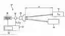 Fig. 01 - Radar measuring method
