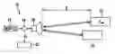 Fig. 01 - Method for locating an object using an FMCW radar