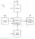 Fig. 01 - Selected aspects of advanced receiver autonomous integrity monitoring application to kalman filter based navigation filter