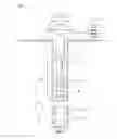 Fig. 02 - Predicting stress-induced anisotropy effect on acoustic tool response