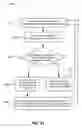 Fig. 43 - Buried utility locator ground tracking apparatus, systems, and methods