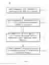 Fig. 05 - System and method for correction of downhole measurements