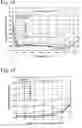 Fig. 08 - Anti-reflection coating and optical member comprising same