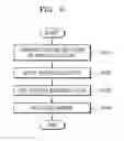 Fig. 08 - Optical member having low refractive index layer