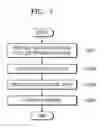 Fig. 09 - Optical member having low refractive index layer