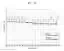Fig. 14 - Optical member having low refractive index layer