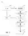 Fig. 02 - LASER VIA DRILLING APPARATUS AND METHODS