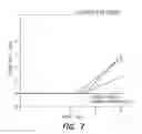 Fig. 07 - LASER VIA DRILLING APPARATUS AND METHODS