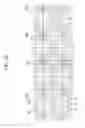Fig. 11 - Liquid crystal display device