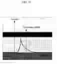 Fig. 19 - Liquid crystal display device