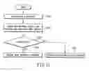 Fig. 11 - Toner cartridge