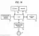 Fig. 15 - Image forming apparatus to control supply of even abnormal levels of a transfer voltage, based upon temperature detected