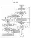 Fig. 17 - Image forming apparatus to control supply of even abnormal levels of a transfer voltage, based upon temperature detected