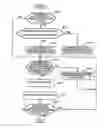 Fig. 01 - Image forming apparatus