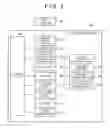 Fig. 03 - Optical sensor and image forming apparatus