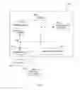 Fig. 06 - COMMUNICATION OF PHYSICAL SCENTS AND SCENT REPRESENTATIONS