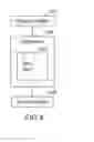 Fig. 05 - Group control and management among electronic devices