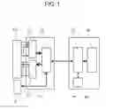 Fig. 02 - Electric equipment system