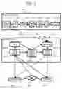 Fig. 02 - Fault Symptom Detection System