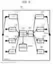 Fig. 03 - Fault Symptom Detection System