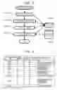 Fig. 04 - Fault Symptom Detection System