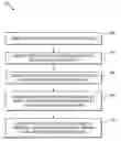 Fig. 01 - Adjusting industrial vehicle performance