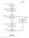 Fig. 45 - RELAY AND EXCHANGE PROTOCOL IN AN AUTOMATED ZONE-BASED VEHICULAR TRAFFIC CONTROL ENVIRONMENT