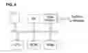 Fig. 12 - AUTOMATED OPERATION OF AIRCRAFT SYSTEMS IN INVERTED-V FORMATIONS