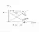 Fig. 10 - Apparatus and method for high voltage bandgap type reference circuit with flexible output setting