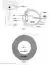 Fig. 02 - Eye tracking and user reaction detection