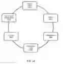 Fig. 28 - Eye tracking and user reaction detection