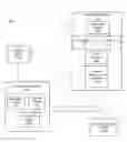 Fig. 01 - Control for a virtual reality system including opposing portions for interacting with virtual objects and providing tactile feedback to a user