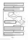 Fig. 08 - SYSTEM AND METHOD OF HAPTIC FEEDBACK BY REFERRAL OF SENSATION