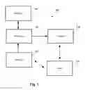 Fig. 02 - METHODS AND SYSTEMS FOR POSITIONING, NAVIGATING, AND MANIPULATING DOCUMENTS