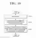 Fig. 14 - DISPLAY APPARATUS AND CONTROL METHOD THEREOF