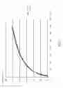 Fig. 06 - CALIBRATING METHODOLOGY OF STYLUS PRESSURE MAPPING CURVE FOR MATCHING MICROSOFT® WINDOW 10 STANDARD IN MASS PRODUCTION