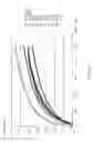 Fig. 09 - CALIBRATING METHODOLOGY OF STYLUS PRESSURE MAPPING CURVE FOR MATCHING MICROSOFT® WINDOW 10 STANDARD IN MASS PRODUCTION