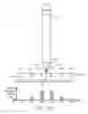 Fig. 27 - Touch systems stylus and methods