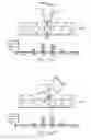 Fig. 28 - Touch systems stylus and methods