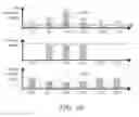 Fig. 40 - Touch systems stylus and methods