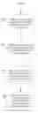 Fig. 01 - ACCEPTING PLURAL USER INPUT