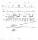 Fig. 03 - Suppression of display noise in touch screen controllers